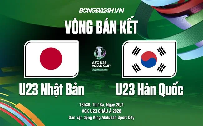Hoàn trả không giới hạn